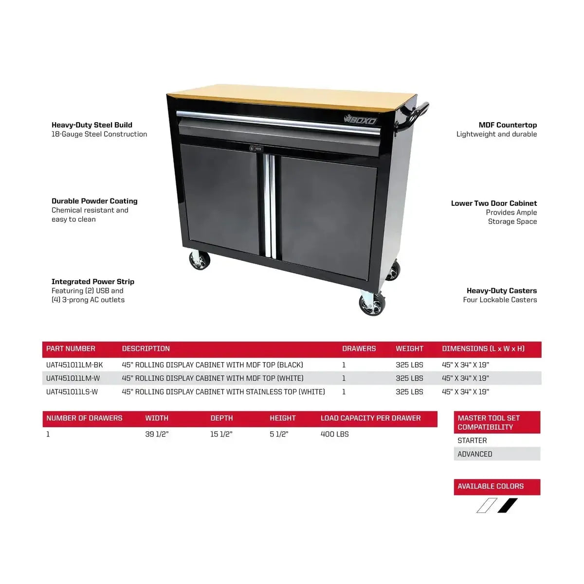 Boxo USA Tech Series | 45