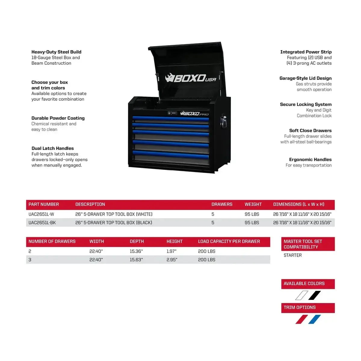 Boxo USA Pro Series | 26