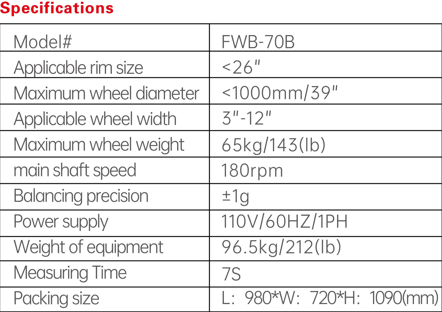 Fortisky | Self-Calibrating Wheel Balancer with Wheel Guard FWB-70B