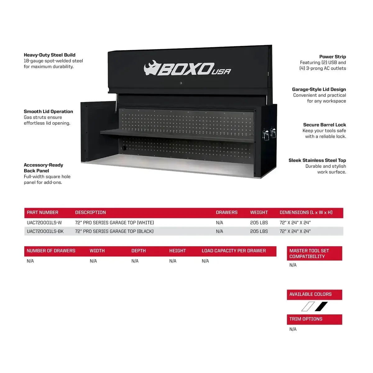 Boxo USA Pro Series | Garage Top for 72
