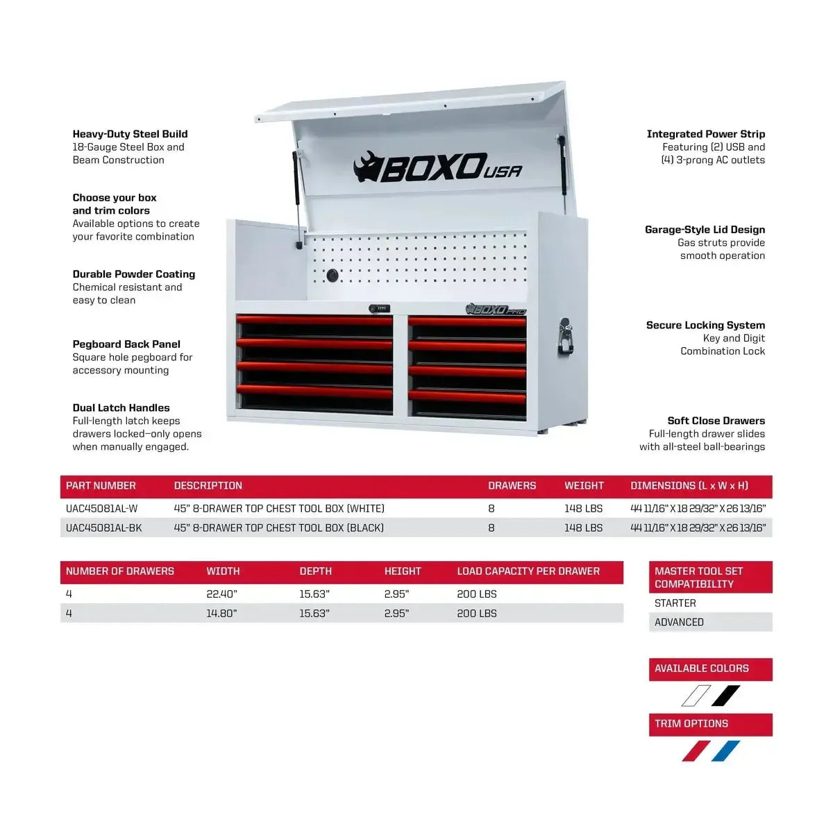 Boxo USA Pro Series | 45