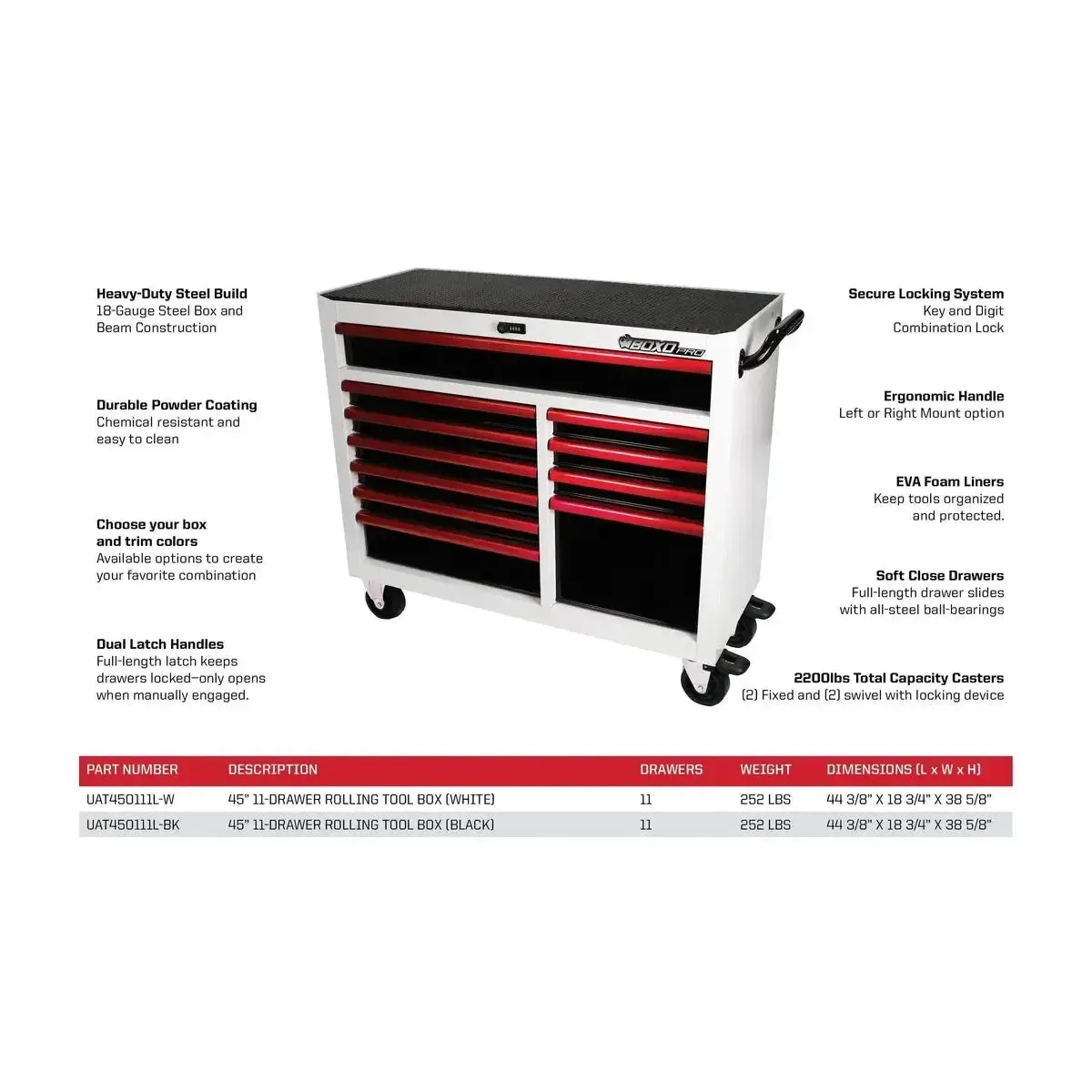 Boxo USA Pro Series | 45