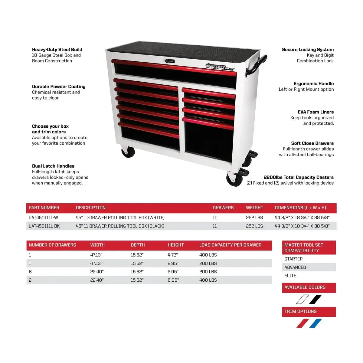 Boxo USA Pro Series | 45