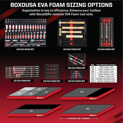 SAE 6-Point Master Tool Set | Starter, 130-Pieces